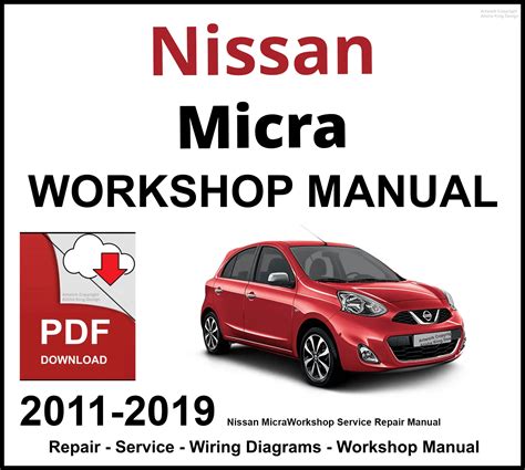 Micra Manual