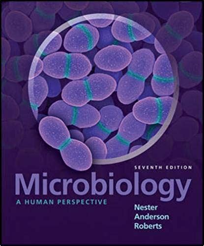 Read Microbiology 7Th Edition Testbank 