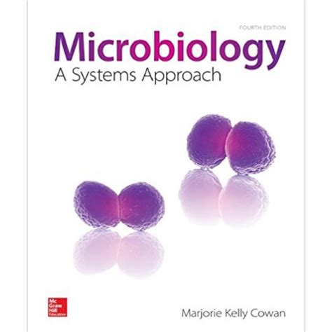 Download Microbiology A Systems Approach Cowan 4Th Edition Test Bank 