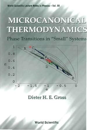 Download Microcanonical Thermodynamics Phase Transitions In Small Systems 