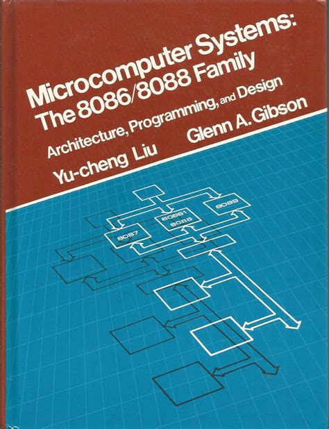 Microcomputer Systems The 8086 8088 Family Architecture