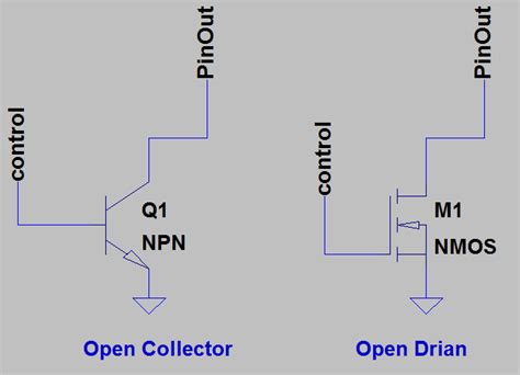 microcontroller - Push-pull/open drain; pull-up/pull-down - Electrical