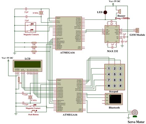 Microcontroller Based Home Security System