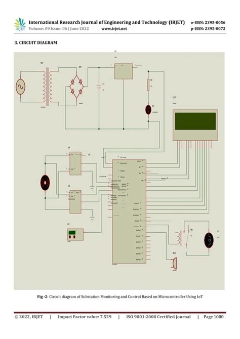 Full Download Microcontroller Based Substation Monitoring And Control 