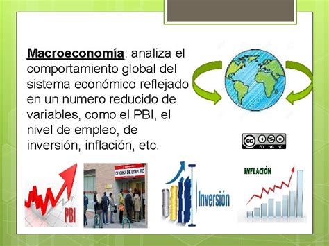 Microeconomía Y Macroeconomía