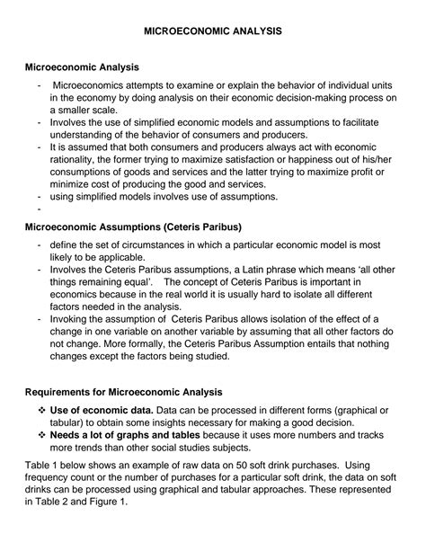 Microeconomic Analysis
