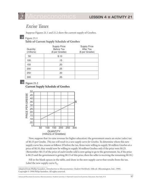 microeconomics lesson 4 activity 34 answer key