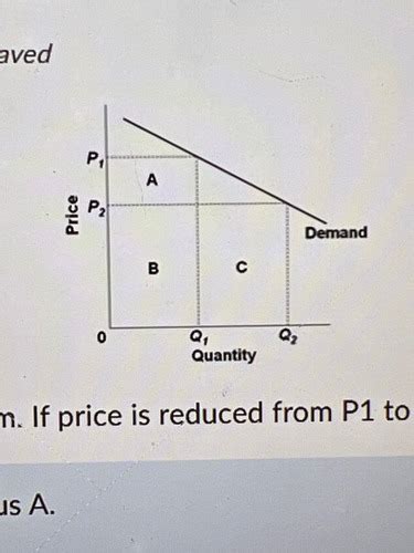 microeconomics quiz 12 Flashcards Quizlet