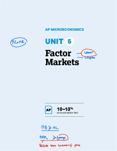 Microeconomics Unit 5 Study Guide Resource Market