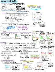 Download Microeconomics Final Study Guide 