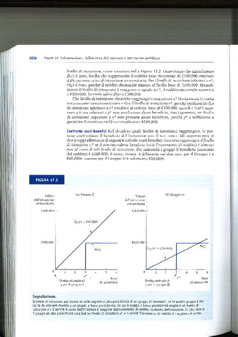 Download Microeconomics Pindyck 7Th Edition Solutions Manual File Type Pdf 