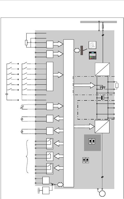 Micromaster 440 Manual