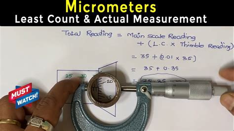 Micrometer Least Count