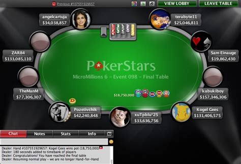 micromillions pokerstars ikyj switzerland