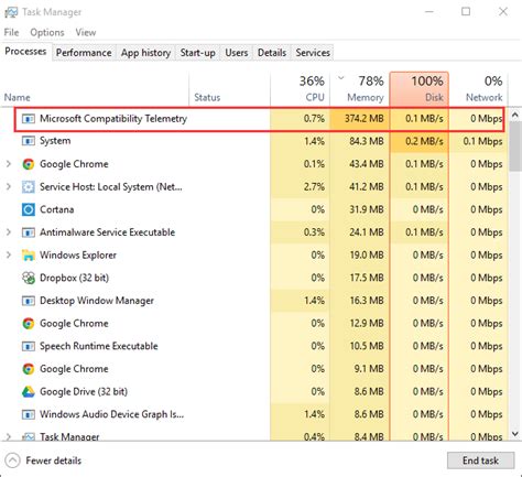Microsoft Compatibility Telemetry