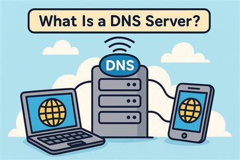 Microsoft Dns Guide