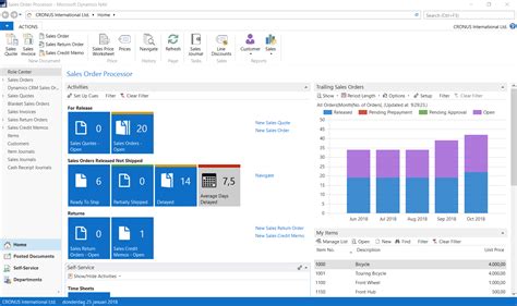 Microsoft Dynamics Nav 2017 Licensing Guide Mercurius It