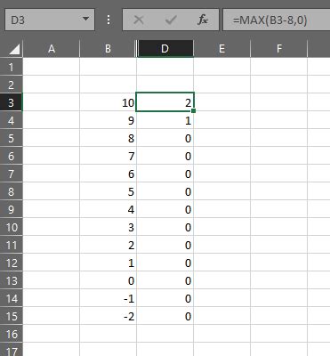 microsoft excel - I am trying to have a value subtract 8 only if the ...