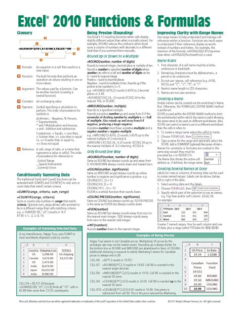 microsoft excel 2010 formulas cheat sheet