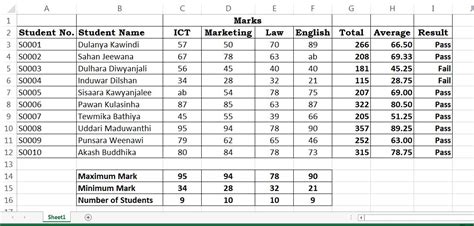Microsoft Excel Assignment 1 Ccsf