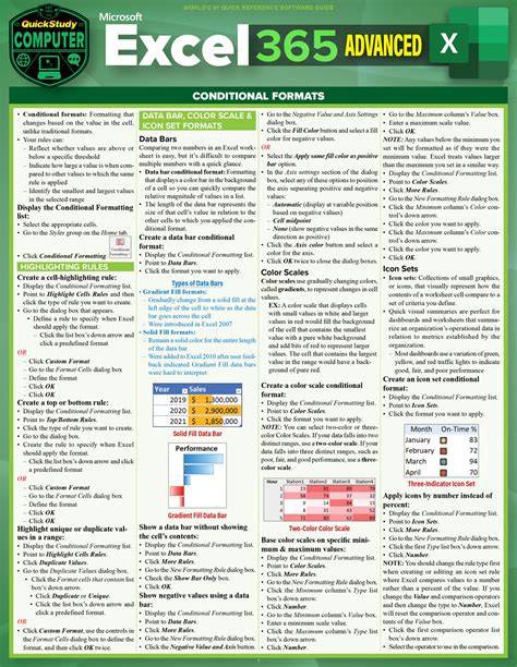 Microsoft Excel Study Guide 2013 420