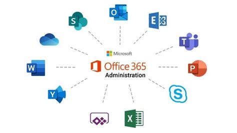 Microsoft Office 365 Administration Inside Out ( Includes Current Book Service)