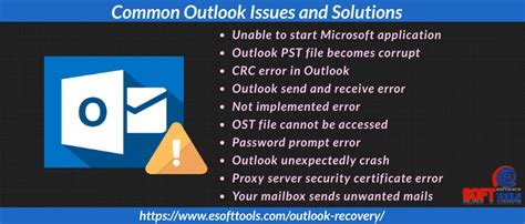 Microsoft Outlook Issues And Solutions