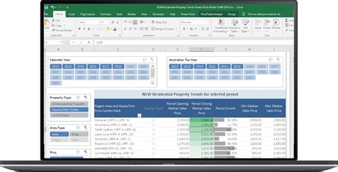 Microsoft Powerpivot Per Excel 201