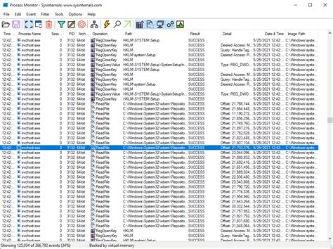 Microsoft Process Viewer