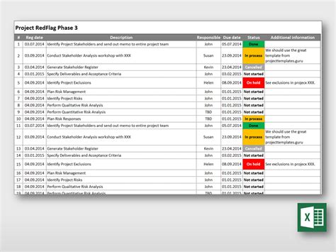 microsoft project task list task list templates