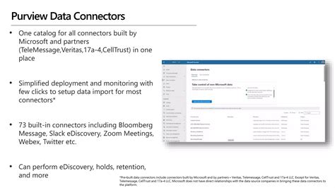 Microsoft Purview Data Connectors Slack