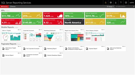 Microsoft Sql Server 2016 Reporting Services Fift