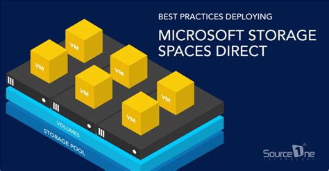 Microsoft Storage Spaces Direct Deployment Guide