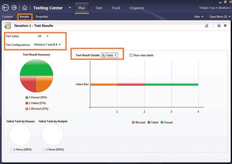 Microsoft Test Manager 2012 Pricing