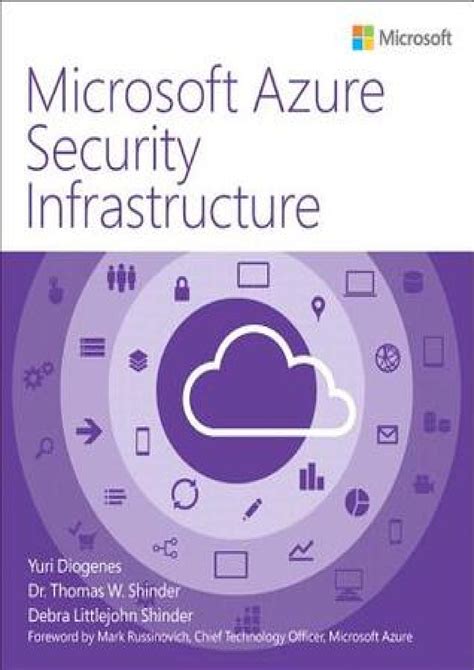 Microsoft Azure Security Infrastructure (IT Best Practices - Microsoft Press)