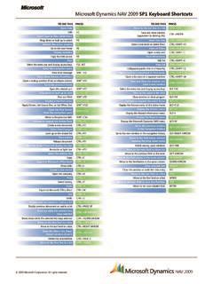 Read Microsoft Dynamics Nav 2009 Sp1 Keyboard Shortcuts 