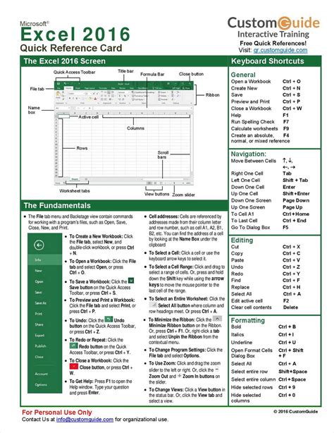 Download Microsoft Excel Quick Reference Guide 