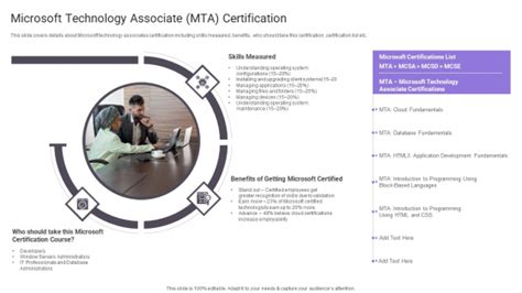 Download Microsoft Mta Pdf Wordpress 