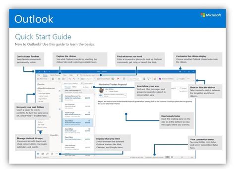 Read Online Microsoft Outlook User Guide 