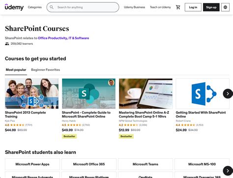 Read Microsoft Sharepoint Administration Course Syllabus 