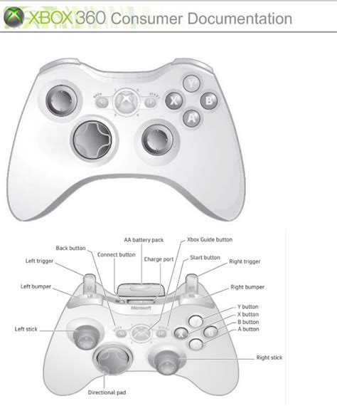 Full Download Microsoft Xbox 360 Wireless Controller User Guide 