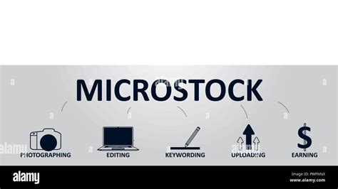 microstock