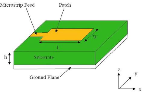 microstrip antenna hfss example