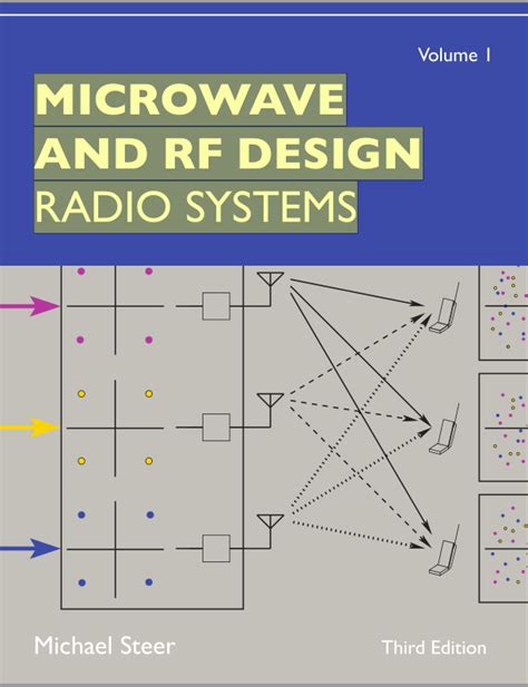 Full Download Microwave And Rf Engineering 