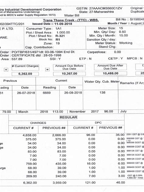 Midc Water Bill