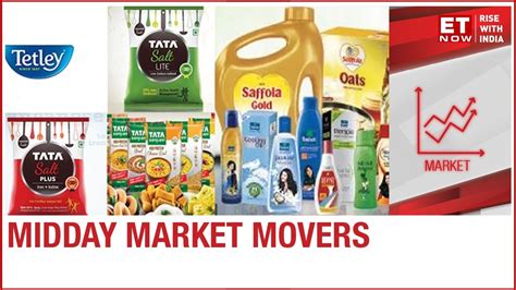 Gainers Kaival Brands Innovations Group, 