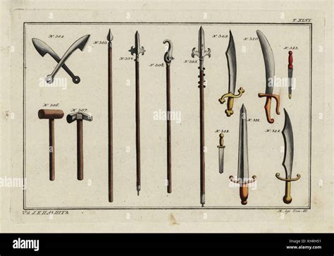 Middle Age Weapons List