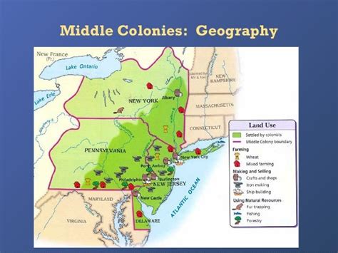 Middle Colonies Geography