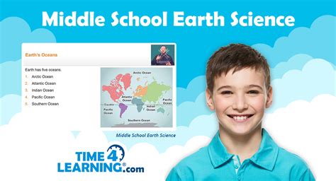 Middle School Earth Science Curriculum Time4learning Earth Science For 7th Graders - Earth Science For 7th Graders