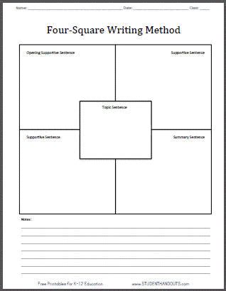 Middle School Four Square Writing Essay Templates